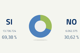 referendum.png?w=275